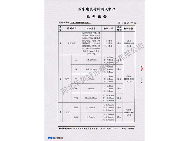 檢測報告