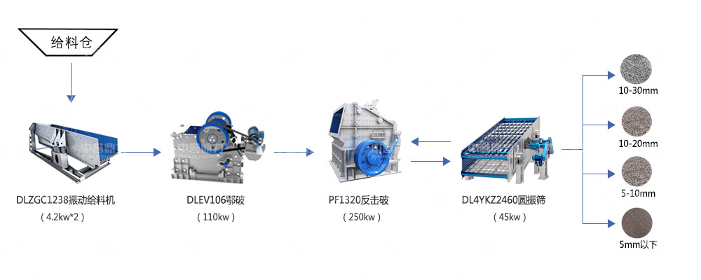 �r�a200��ʯ�����a����ˇ����