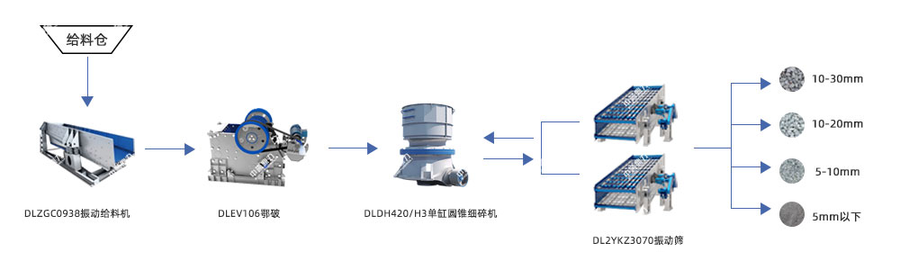 �ծa1000��ʯ�����龀�O������