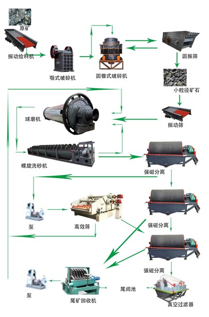 �F�V����ӹ�����