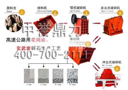 ɰʯ���a��