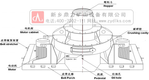 立軸制砂機結(jié)構(gòu)圖