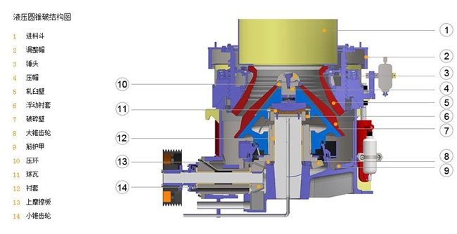 �A�F����CҺ��ϵ�y