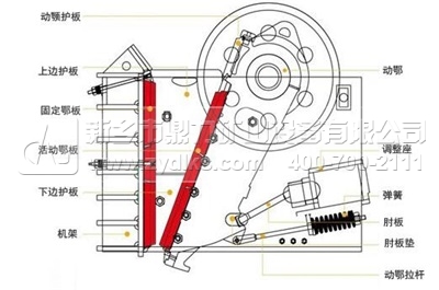 �ʽ����C�Y��