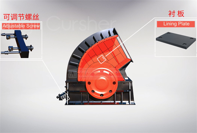 ���Nʽ����C(j��)�r��