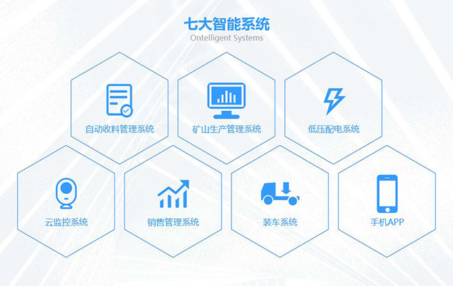 中譽鼎力礦山智能管理系統